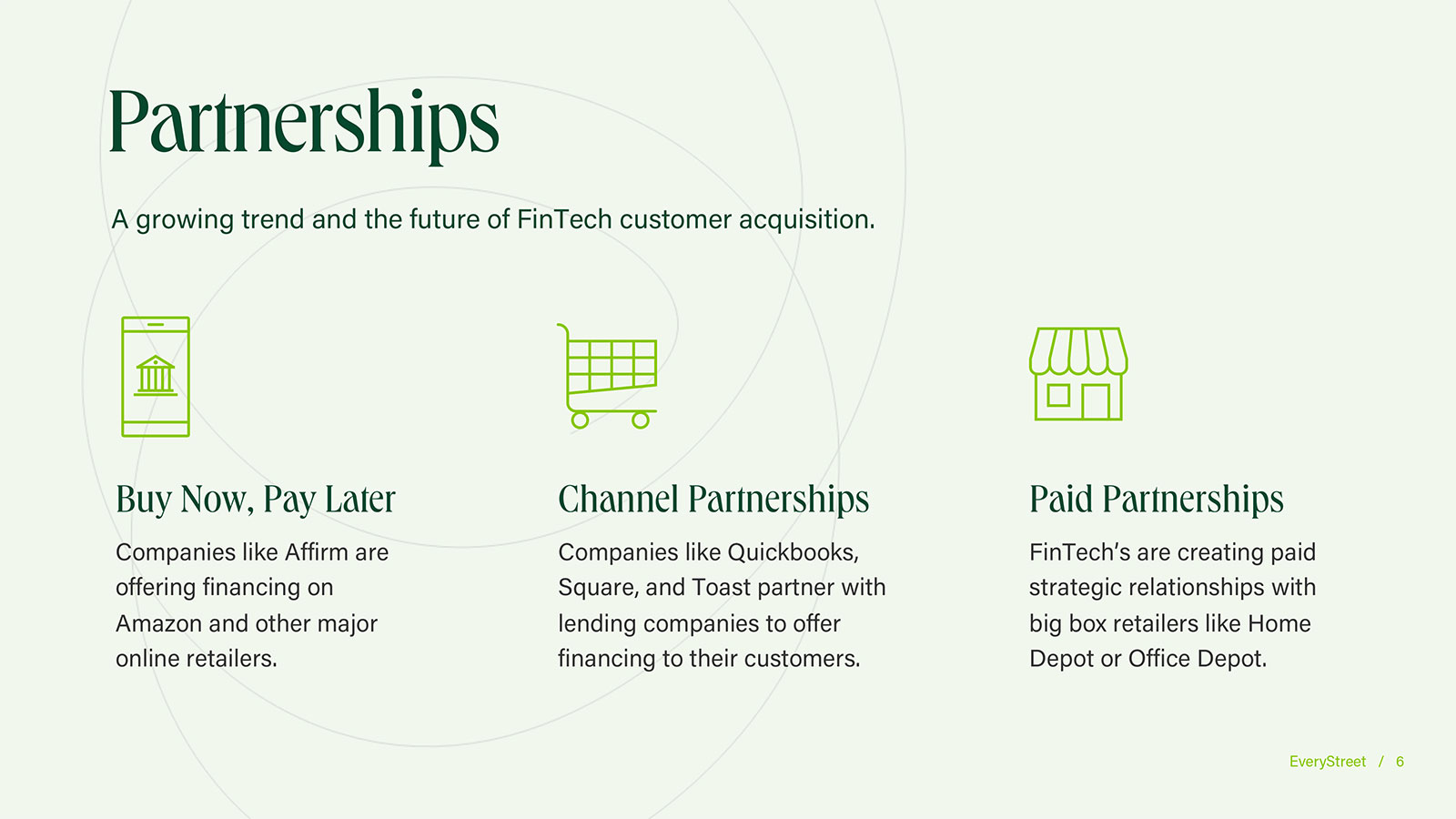 FinTech Pitch Deck Design